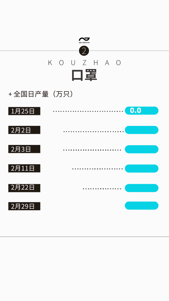 640_1138 竖版 竖屏