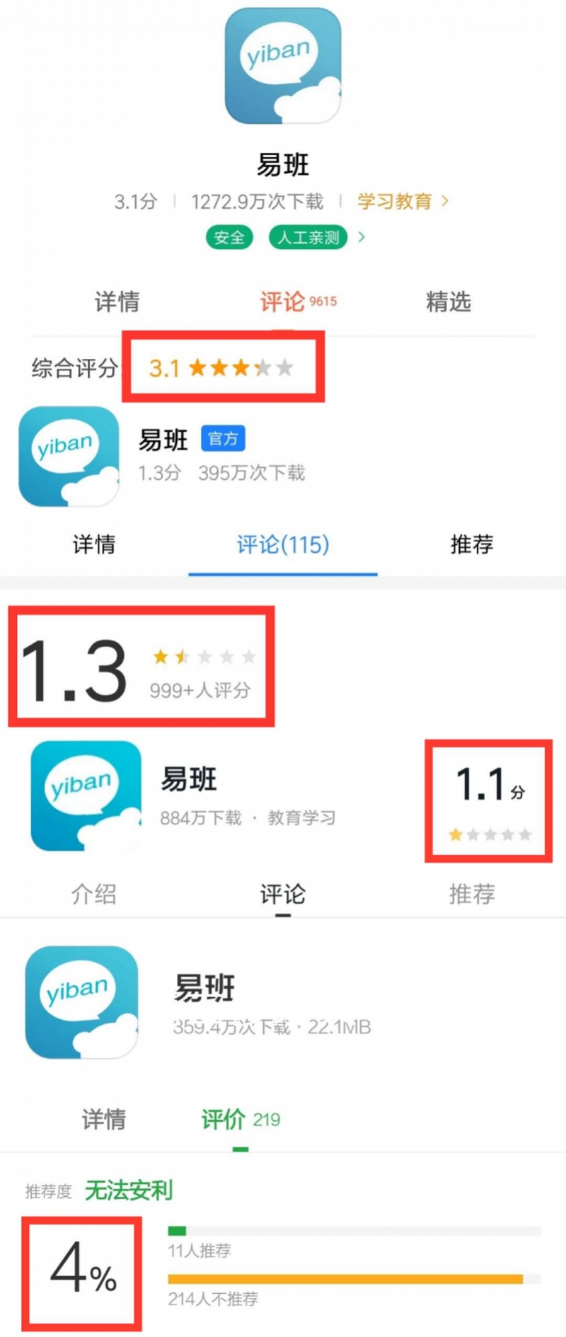 易班app在多个应用商店的评分.jpg