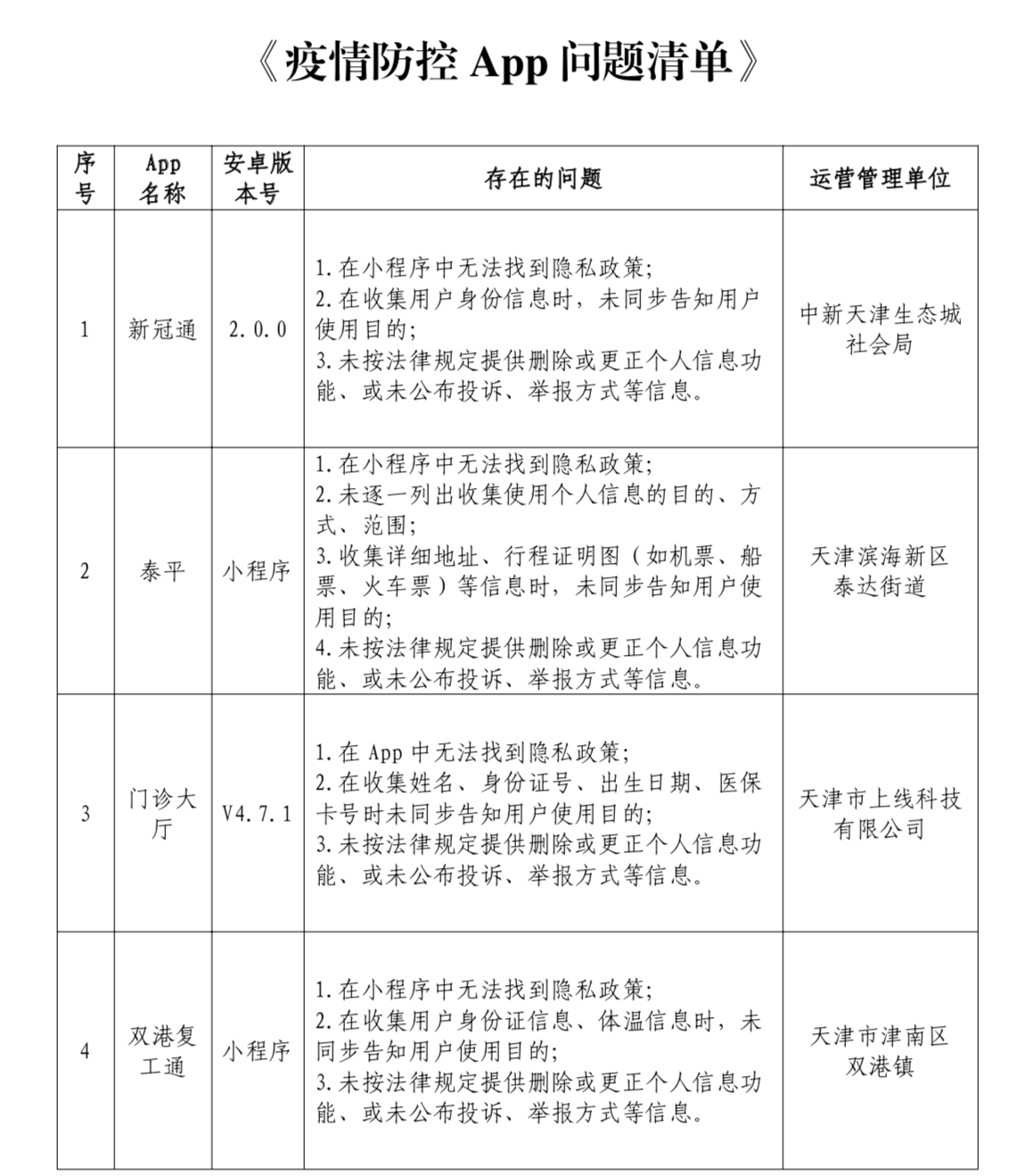 屏幕快照 2020-03-16 下午3.59.30.png