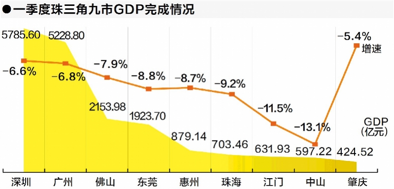 GDP.jpg