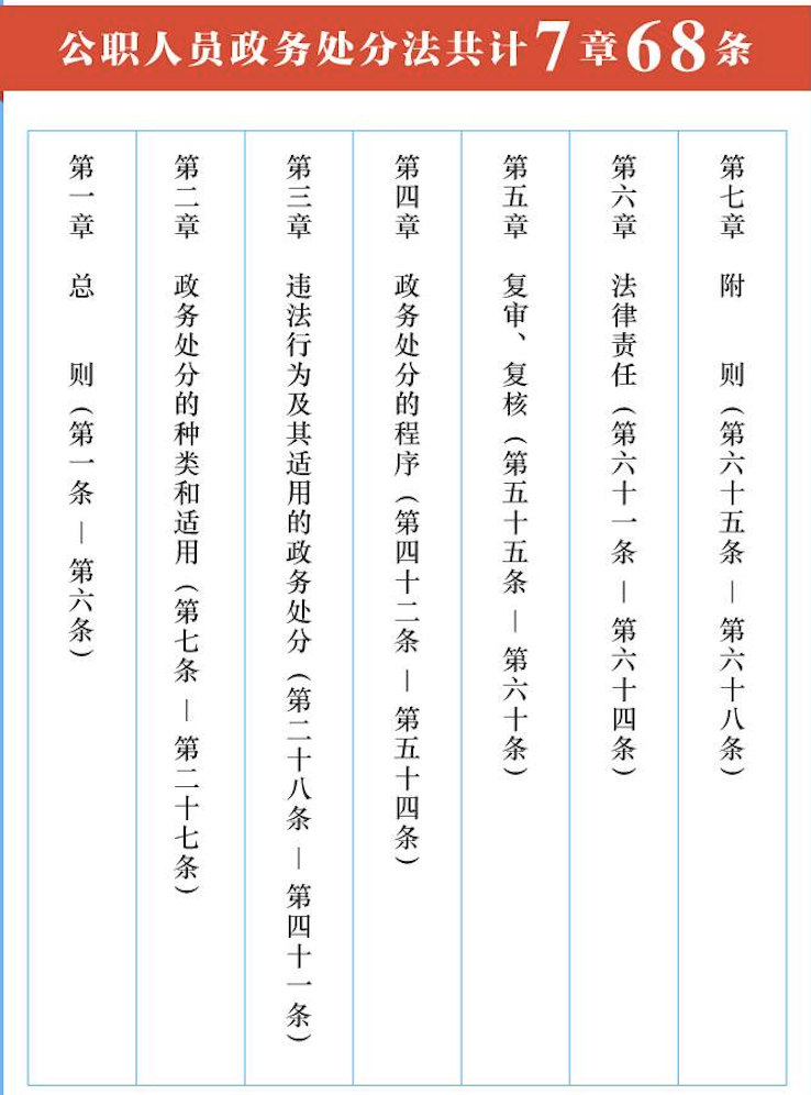 截屏2020-06-21 下午10.56.12.png