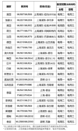 东航.jpg