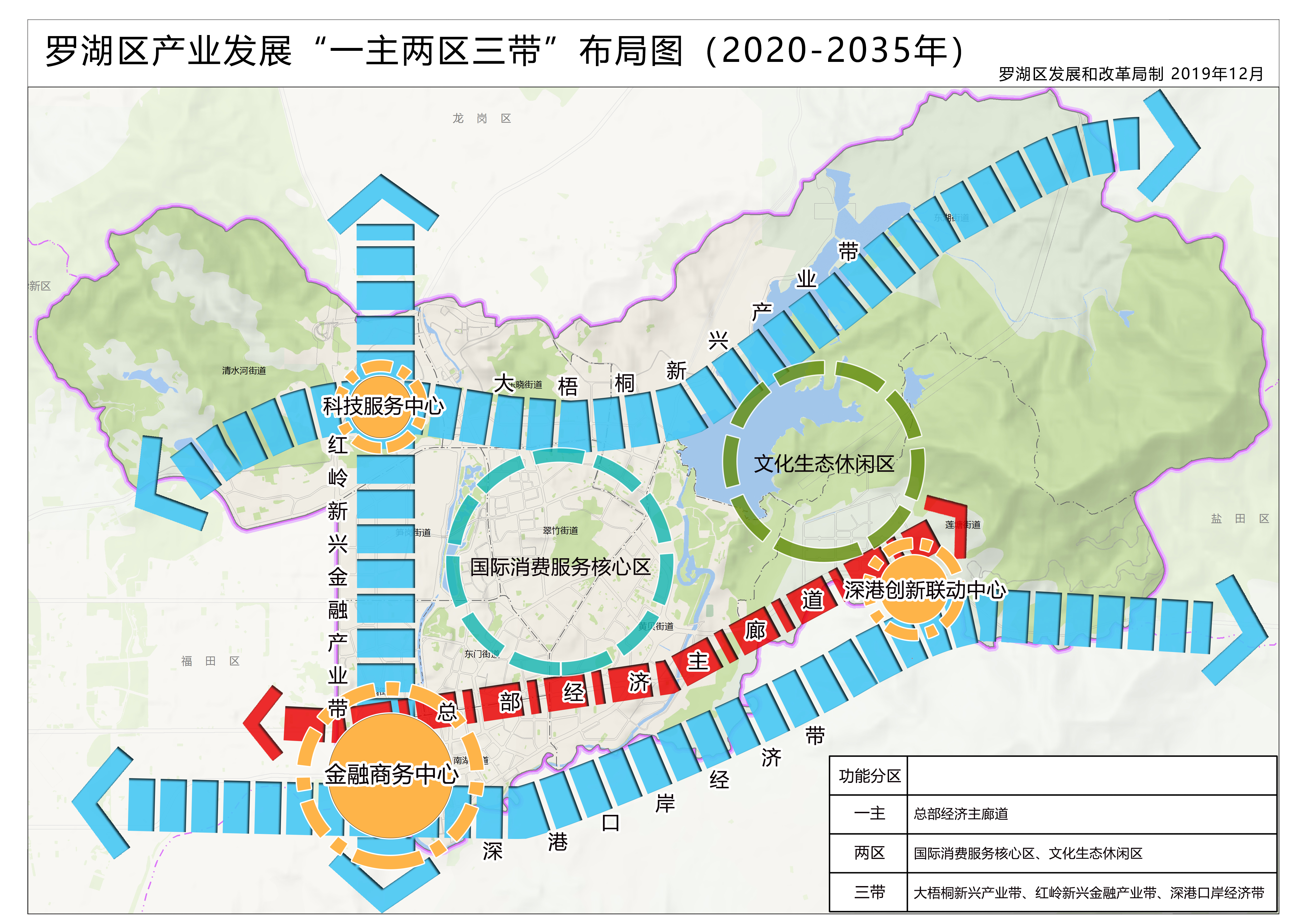 一主两区三带.jpg