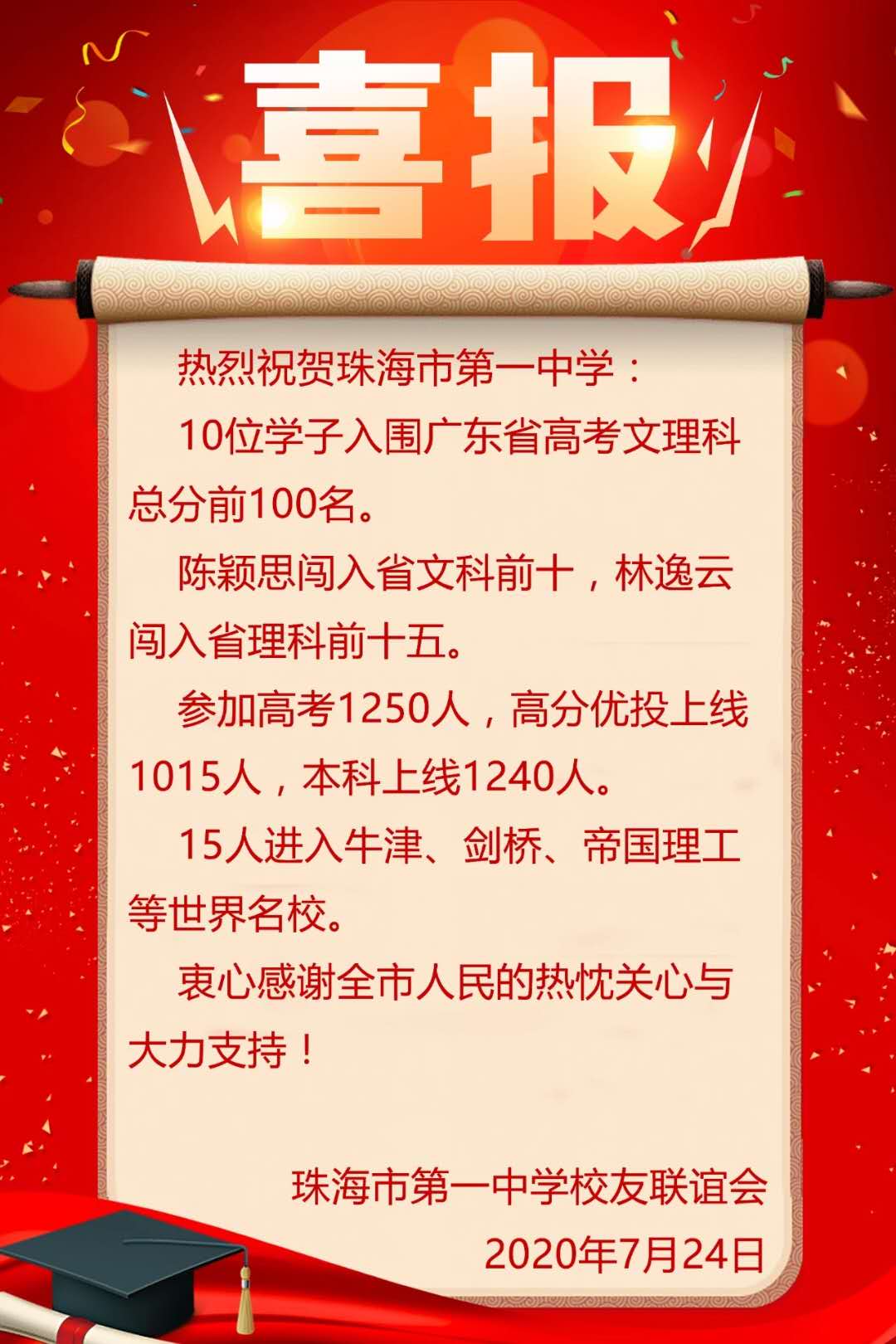 高分优投上线率超80 珠海市第一中学高考成绩公布