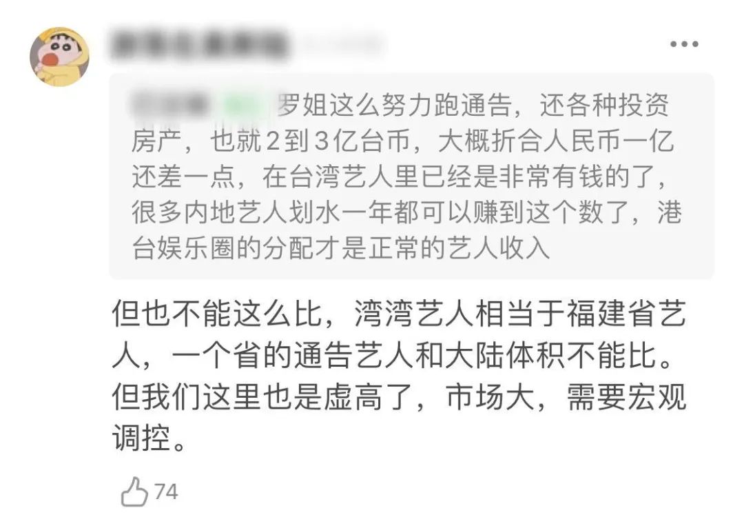 她的突然离世，居然留给大家“几个亿”的难题