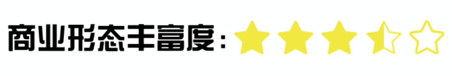 商业形态丰富度4.png