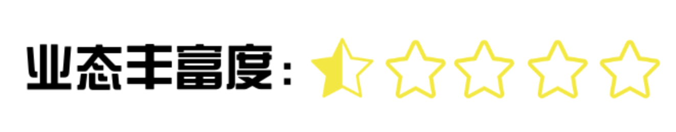 业态丰富度2.png