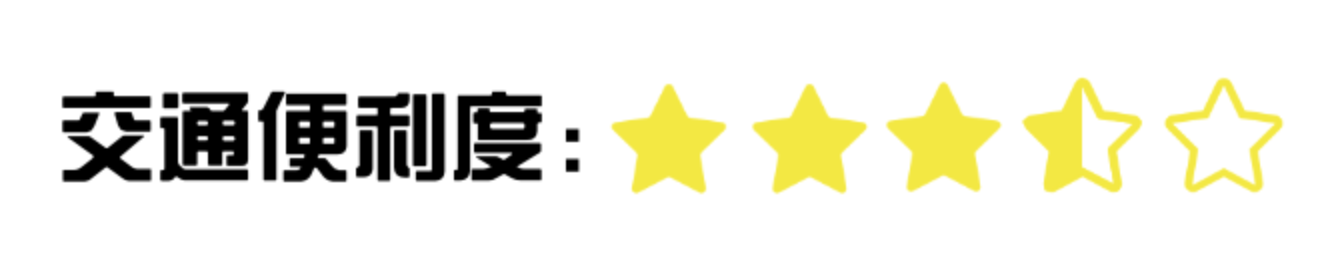 交通便利度2.png