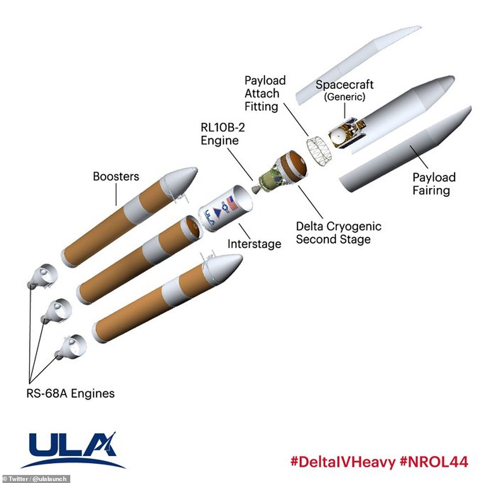 36717686-9042599-The_Heavy_configuration_of_the_United_Launch_Alliance_s_Delta_IV-a-62_1607693663909.jpg