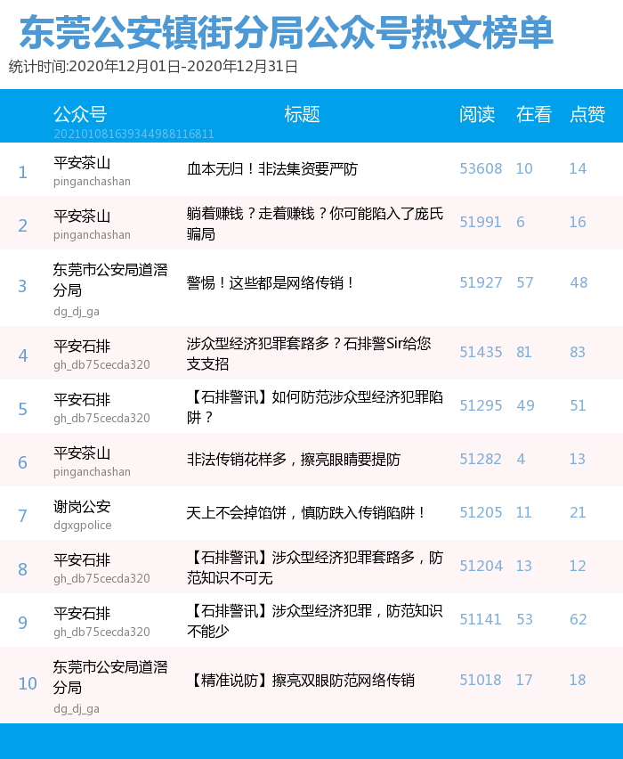 热文2.png