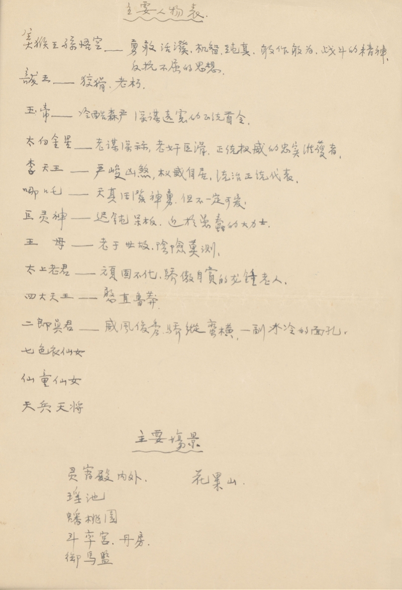 《大闹天宫人物设定表》，上海美术电影制片厂，26×19.5cm，1959年.jpg