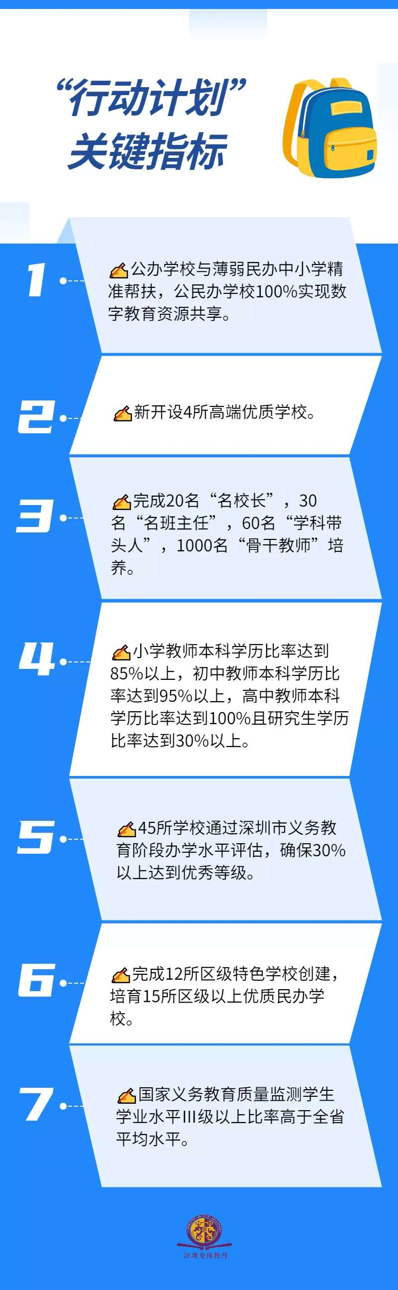 龙岗10.png