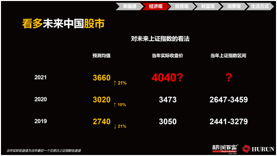 中国股市.png