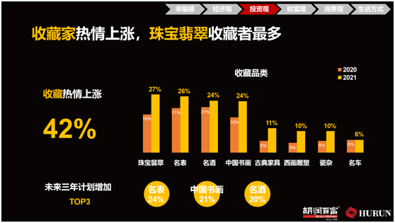 收藏珠宝.png