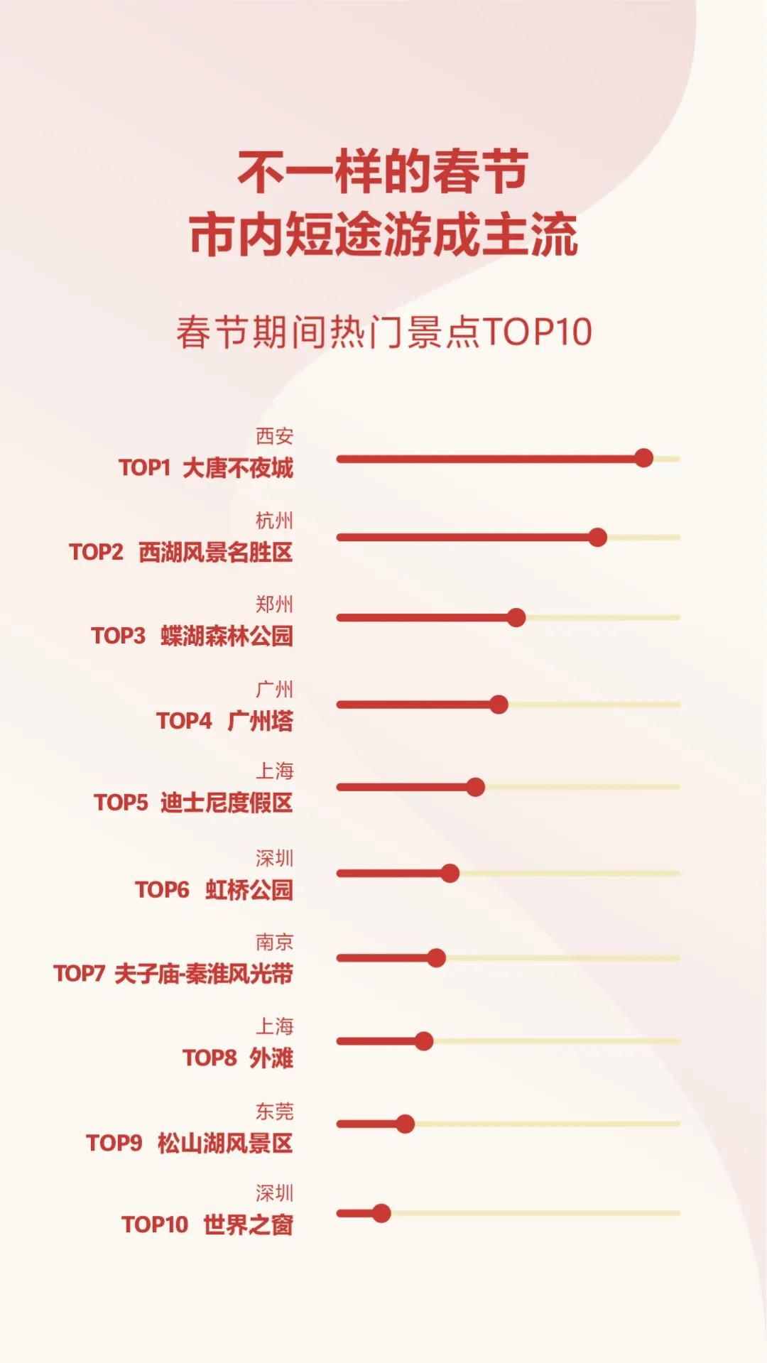 不一样的春节.jpg