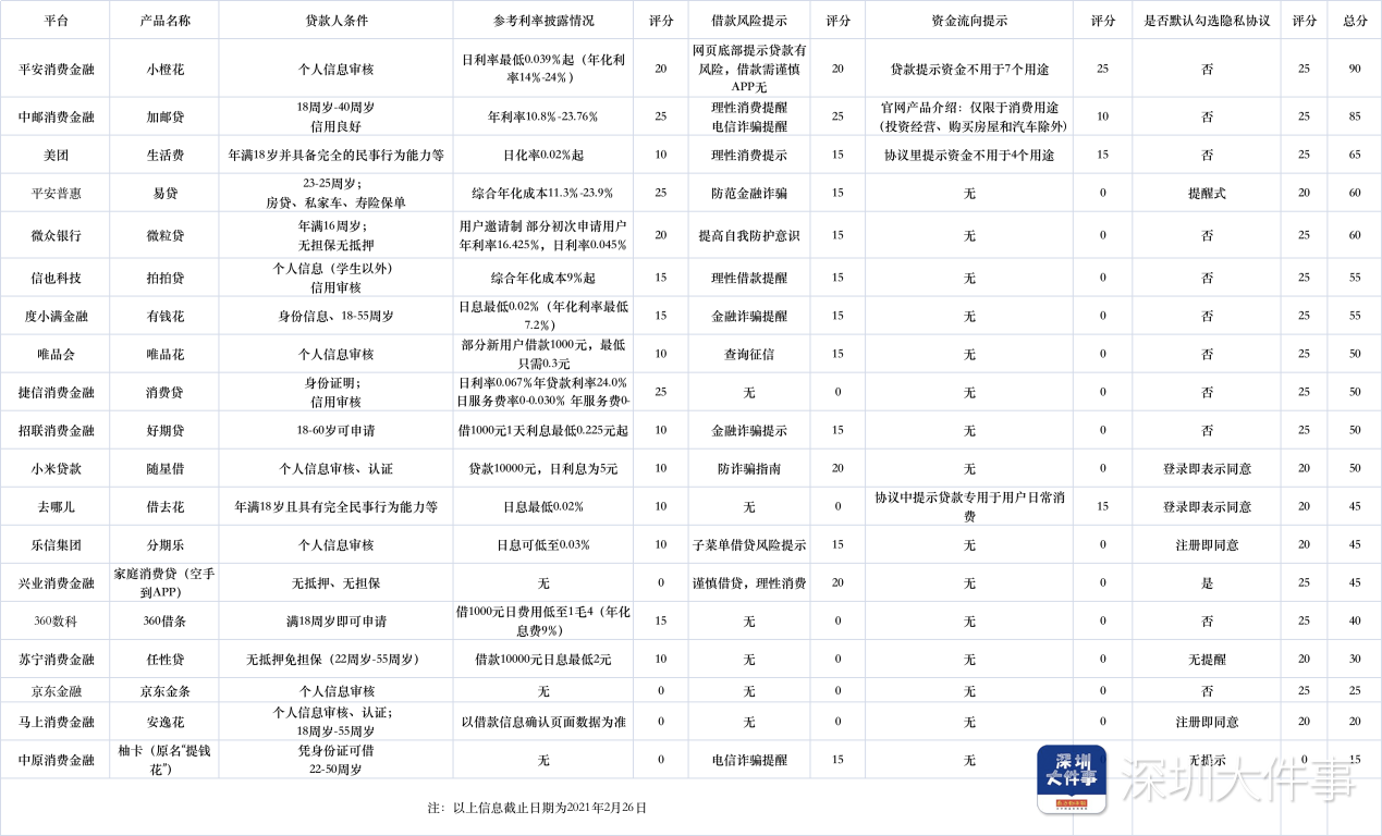 微信图片_20210312221459.png