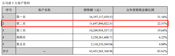 3.17欧菲光公告.png