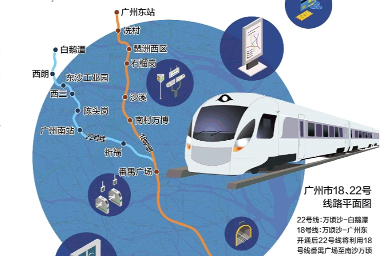 轨道上的大湾区：广州地铁18号线南延段西线拟延长至珠海