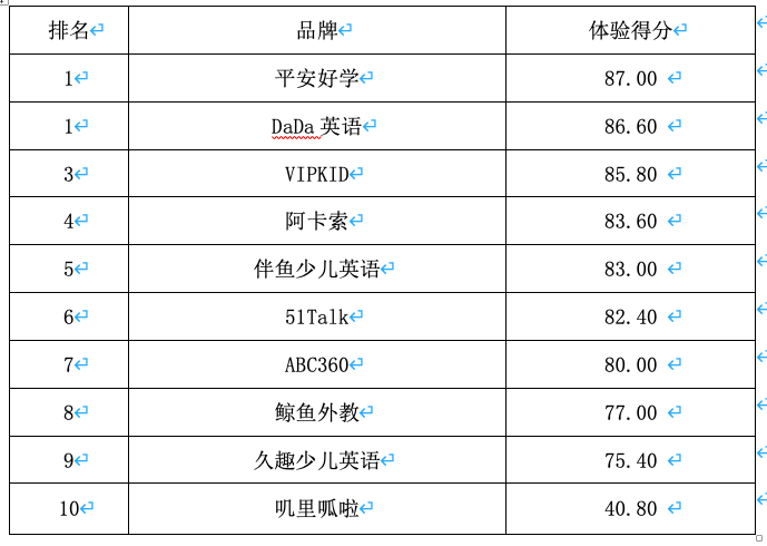 截屏2021-03-27 下午12.27.37.png