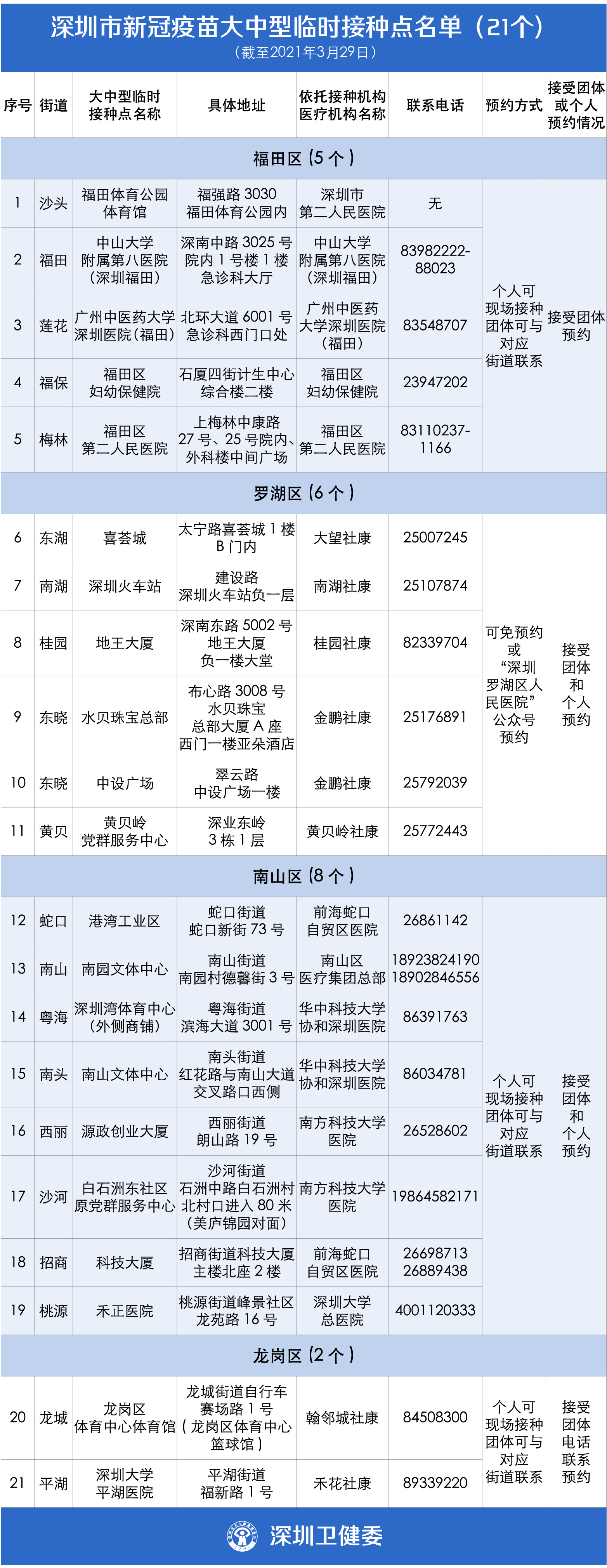 微信图片_20210329195530.jpg