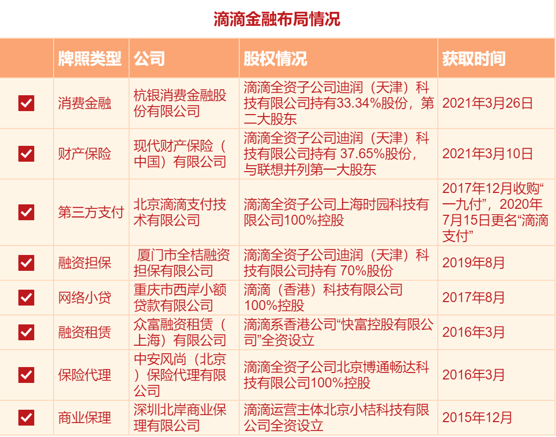 金融股份有限公司(以下简称为"杭银消金)变更注册资本及调整股权结构