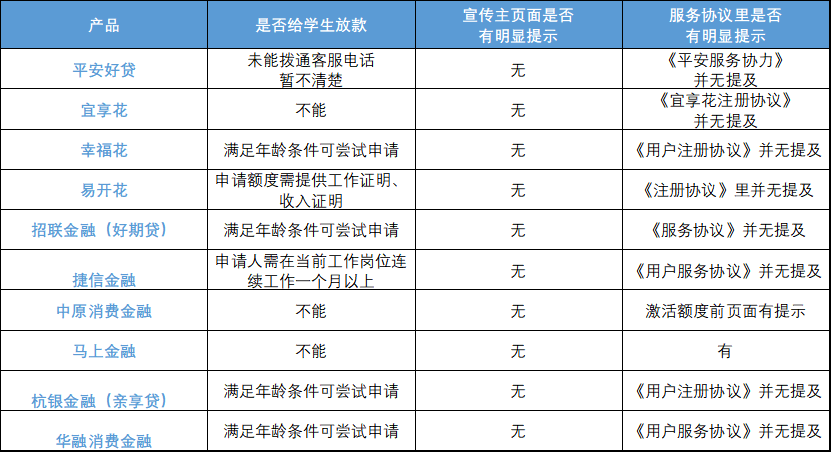 贷款工作证明怎么开 www.oeeee.com