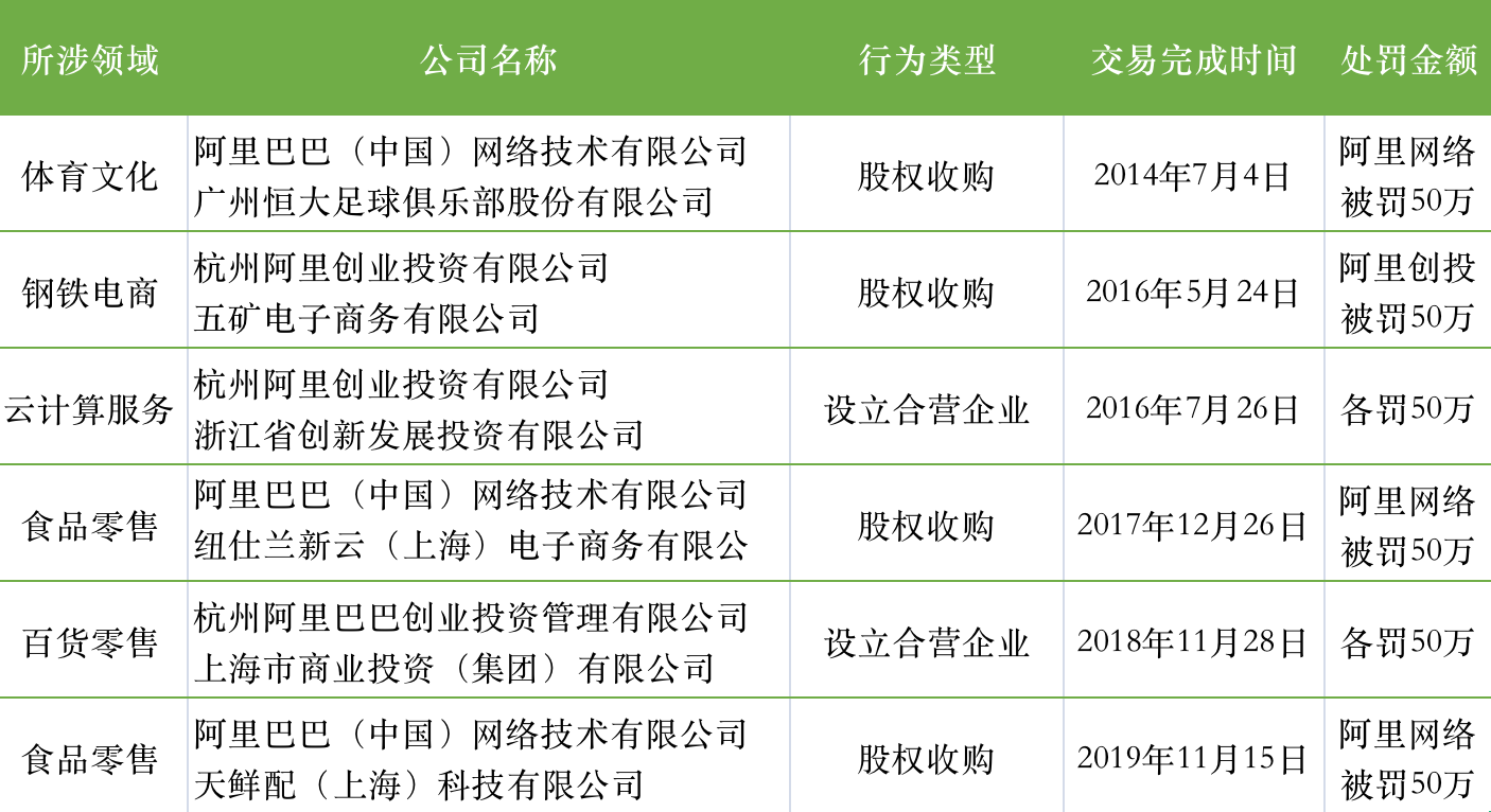 阿里巴巴.png