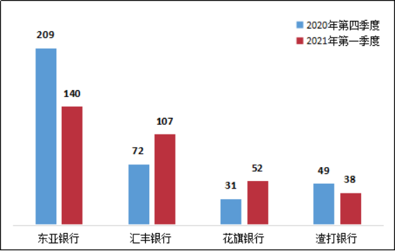 569x362_60ec09b509dc1.png