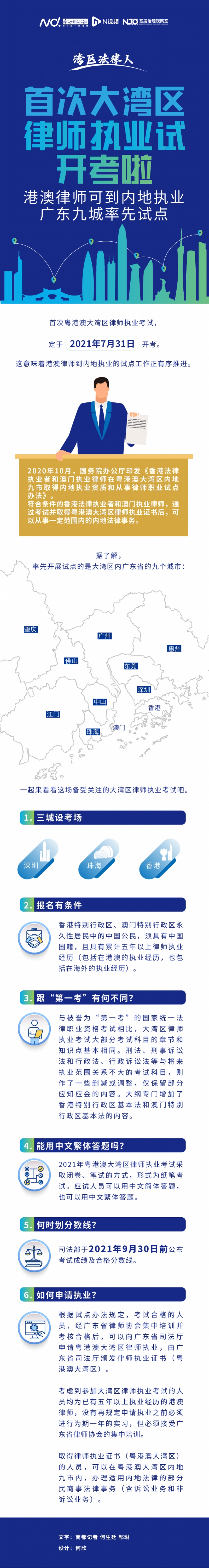 首考来了！一图读懂粤港澳大湾区律师执业考试