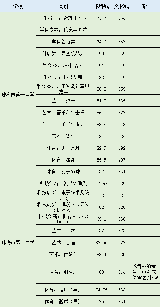 547x1043_3971eb174e732ced.jpg
