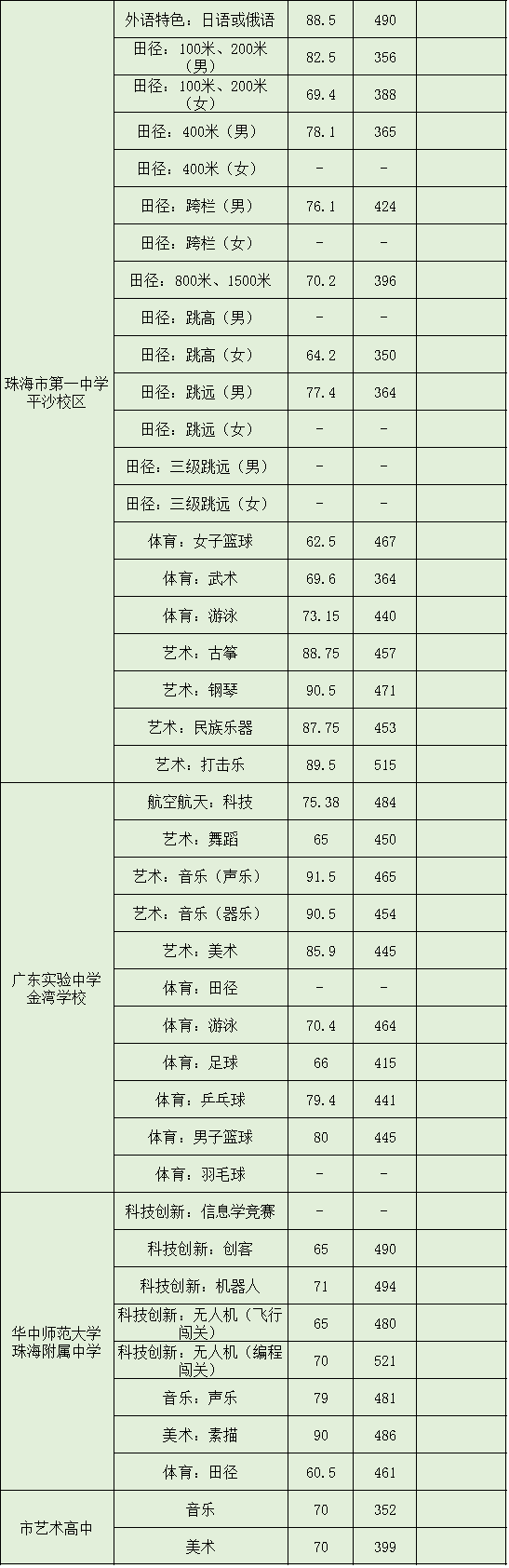 547x1684_4b81a4acac627ab1.jpg