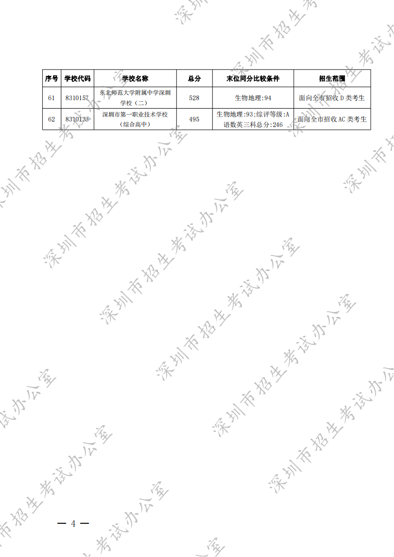 794x1123_74a0f3ae43ec517d.jpg