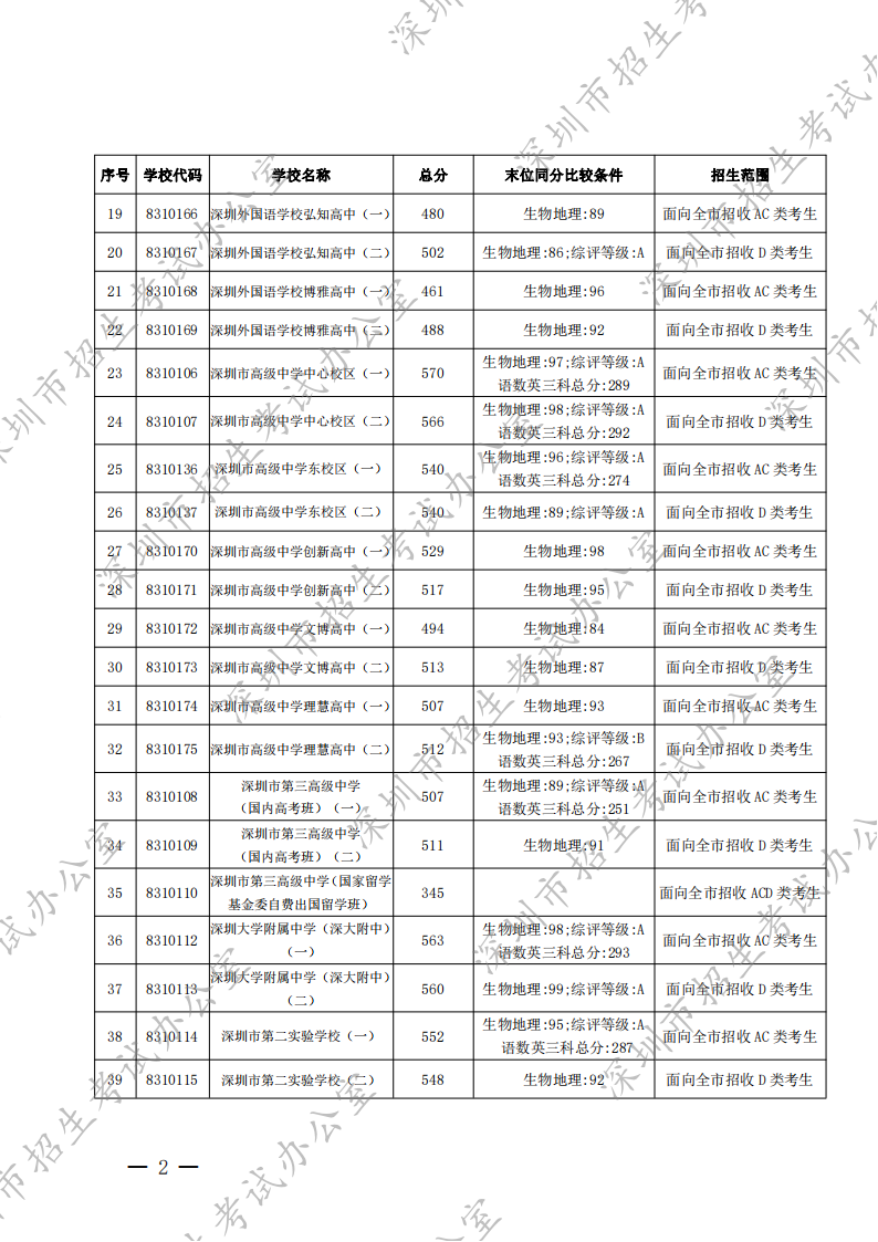 794x1123_8c37d08570efdf2e.jpg