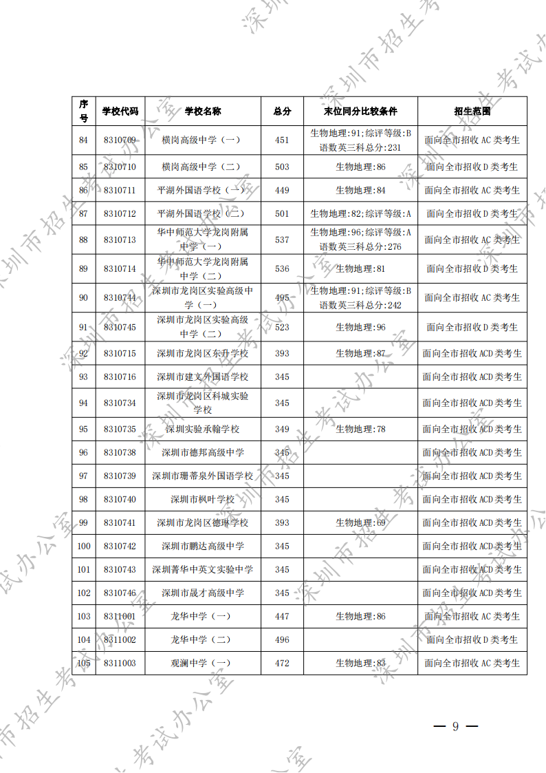 794x1123_aaf34d6bc4ca4238.jpg
