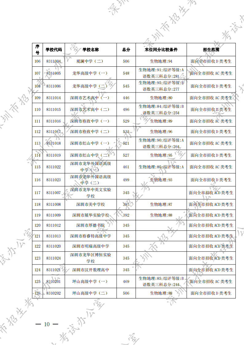 794x1123_b1e2b913ea5d2f1c.jpg