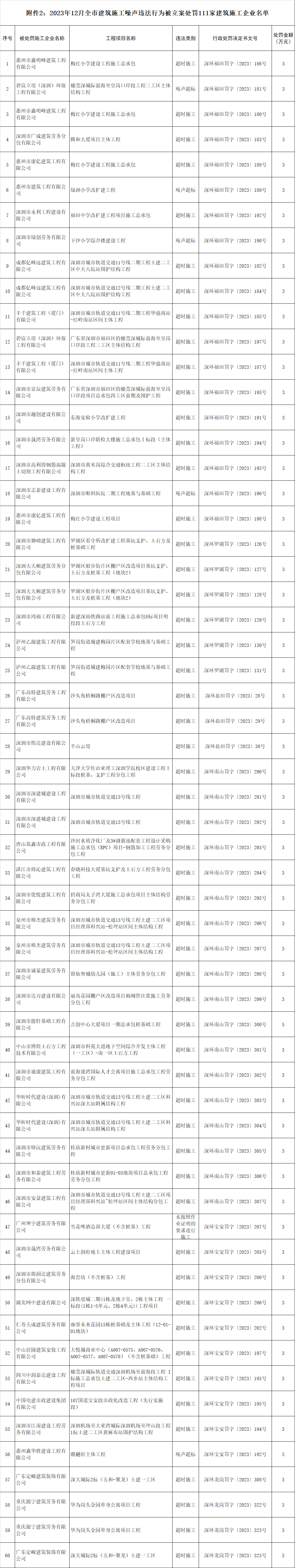 640?wx_fmt=png&from=appmsg&wxfrom=5&wx_l