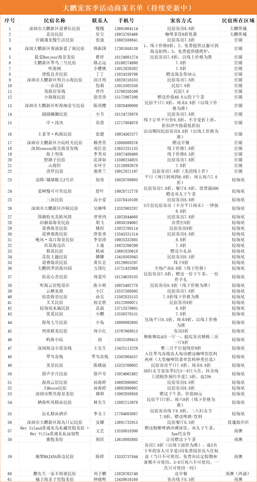 1080x2025_a0b54bfbac627ab1.jpg