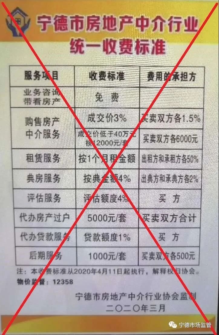 據王暉介紹,房產中介費目前屬於企業自主定價範圍.