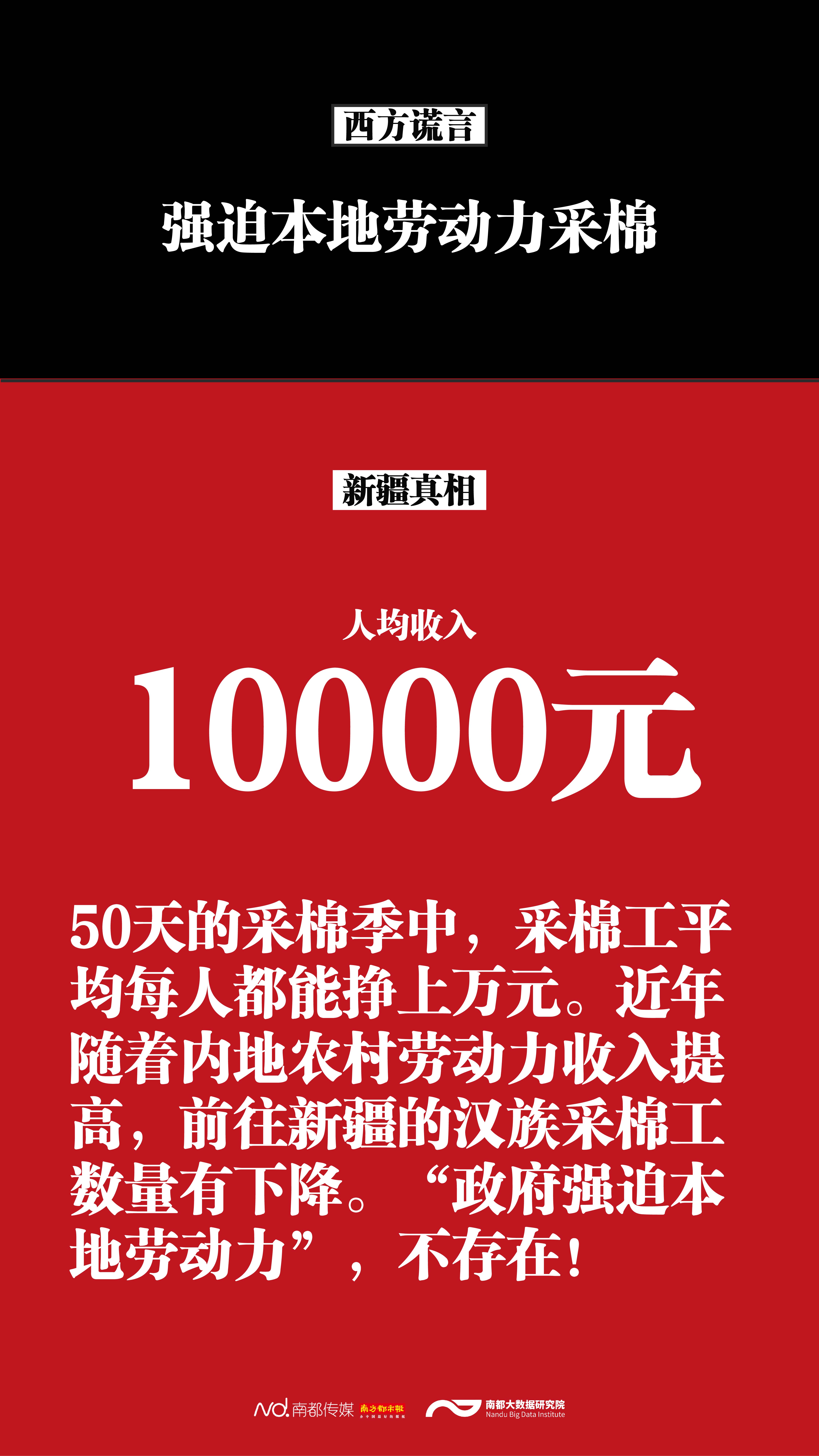 外交部,国家卫健委,新疆农业部门,《新疆统计年鉴》,人民日报,新华社