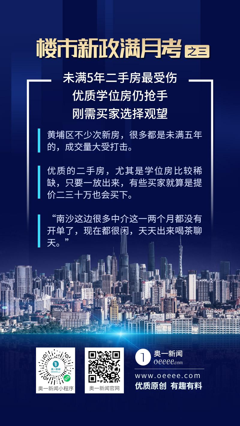 未满5年二手房最受伤,优质学位房仍抢手,刚需买家选择观望